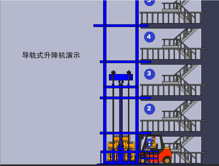 導軌式(shì)升降平台 導軌式升降平台